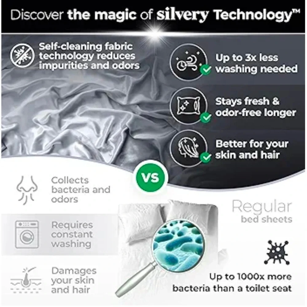 Silvery Bed Sheets Queen‎ Size Silver Infused Microfiber Soft Hypoallergenic
